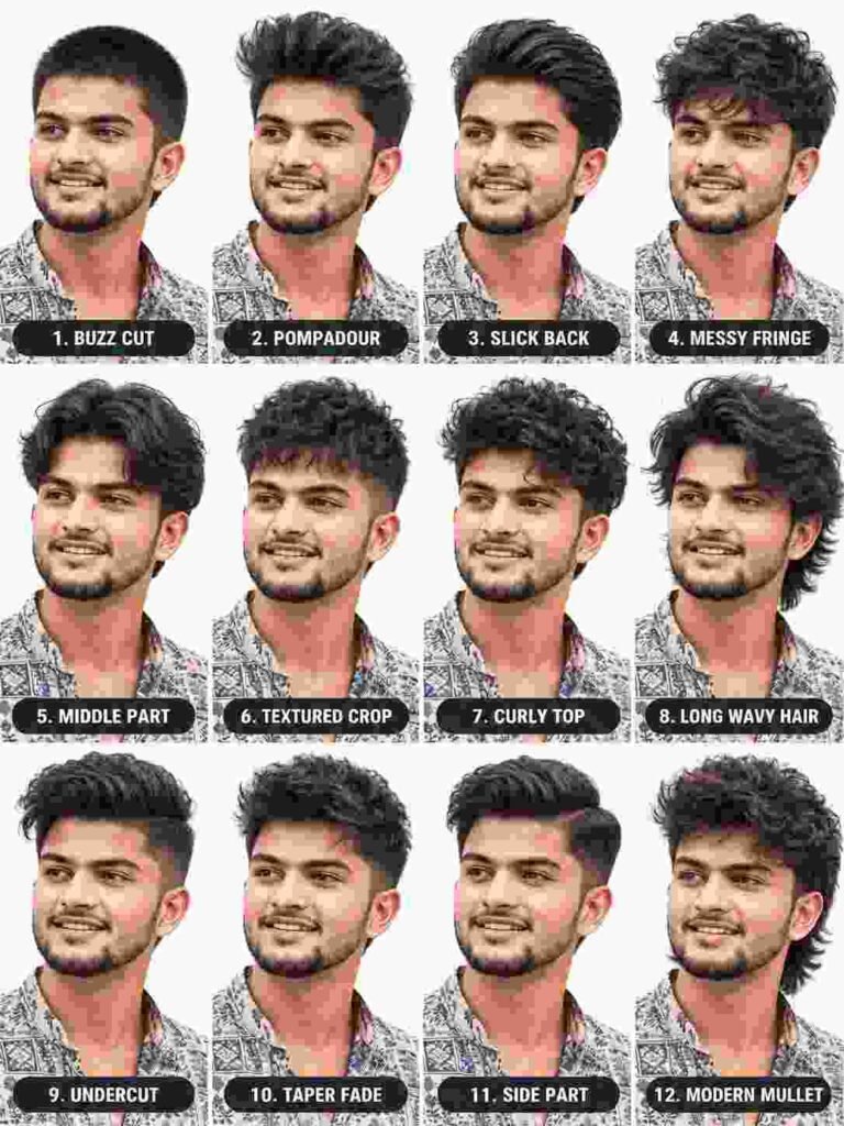 Trending Hairstyle for Your Face Shape